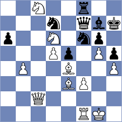 Ponkratov - Issabayev (Chess.com INT, 2020)