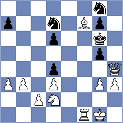 Panjwani - Karunakaran (Chess.com INT, 2021)