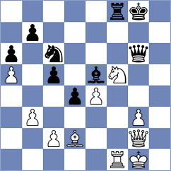 Sindarov - Gukesh (chess.com INT, 2025)