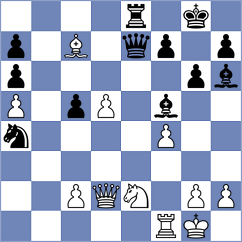 Dahal - Szpar (chess.com INT, 2024)