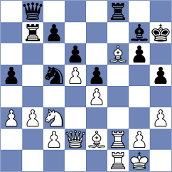 Christiansen - Priyanka (chess.com INT, 2025)
