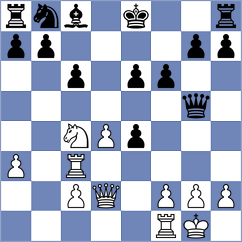 Roienko - Pakleza (chess.com INT, 2023)