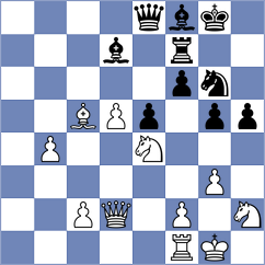 Otdelnov - Itkis (chess.com INT, 2025)
