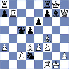 Keller - Gomez Dieguez (chess.com INT, 2022)