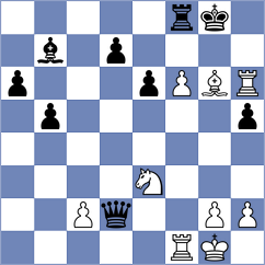 Anjulan - Gibson (Kenilworth ENG, 2025)