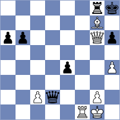 Wang - Ruan (Hefei CHN, 2023)