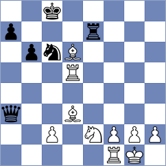 Szpar - Hnatyshyn (chess.com INT, 2025)