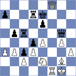 Bordi - Wei (Chess.com INT, 2017)