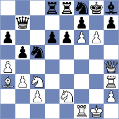 Ramirez Alvarez - Arias (San Jose, 2002)