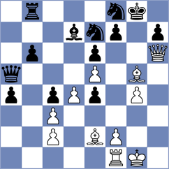 Nagare Kaivalya Sandip - Alikulov (chess.com INT, 2025)