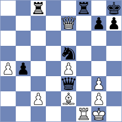 Aarav Sarbalia - Peng (Budapest HUN, 2024)