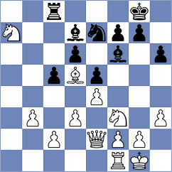 Kandil - Kendi (Lichess.org INT, 2020)