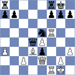 Bayramov - Bazantova (chess.com INT, 2021)