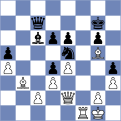 Mohamed - Fonseca Manrique (chess.com INT, 2024)