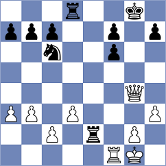 Dew - Kornyukov (chess.com INT, 2022)