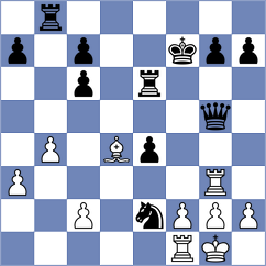 Shybi - Atalik (Lichess.org INT, 2021)