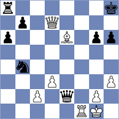 Sparenberg - Dijkstra (Groningen, 2004)