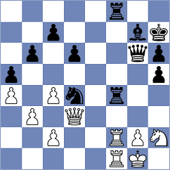 Hristodoulou - Lobanov (chess.com INT, 2024)