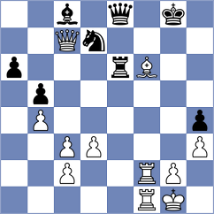 Sunilduth Lyna - Triapishko (Chess.com INT, 2020)