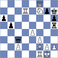 Parnali - Latreche (chess.com INT, 2024)
