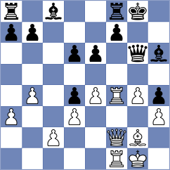 Chekletsov - Banusz (chess.com INT, 2025)