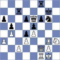 Musovic - Tillyaev (chess.com INT, 2022)