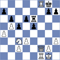 Mendoza Choez - Cruz Reyes (Chess.com INT, 2020)