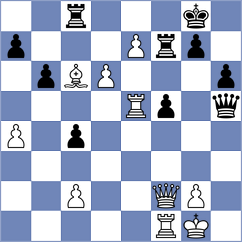 Zhurbinsky - Shriyana (Chess.com INT, 2020)