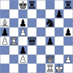 Krallis - Ai (chess.com INT, 2023)