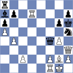 Caku - Sainz Aguirre (chess.com INT, 2024)
