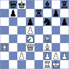 Hajec - Novak (Croatia, 2016)
