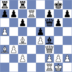 Napoli - Danada (chess.com INT, 2025)