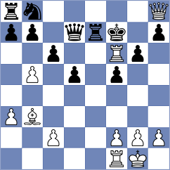 Kalantarian - Elahi Doost (Chess.com INT, 2021)