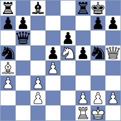 Ersoz - Guliev (chess.com INT, 2025)