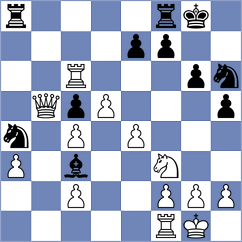 Wagner - Kuhn (Playchess.com INT, 2020)