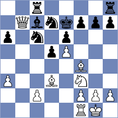 Orlov - Muzzi (chess.com INT, 2022)