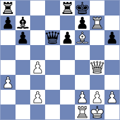 Alvarez Solis - Echeverria (Spain, 1995)