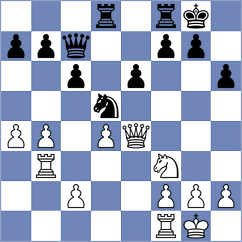 Rajnys - Reprintsev (Prague CZE, 2024)