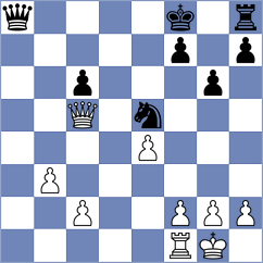 Dittmar - Melde (Triesen, 2006)