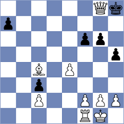 Matani - Avaznejad (Chess.com INT, 2021)