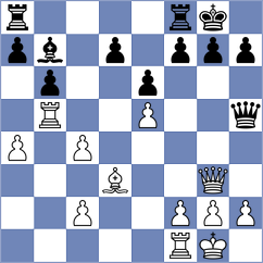 Karimova - Ingebretsen (chess.com INT, 2025)