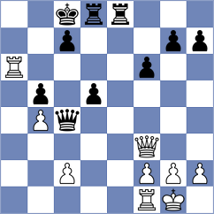Da Silva - Pavanelli Delgado (Brazil, 2003)