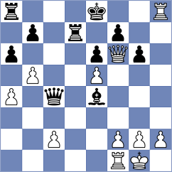 Shearsby - Holowczak (chess.com INT, 2022)
