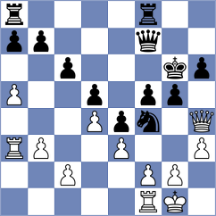 Khajavi - Guzman Lozano (chess.com INT, 2025)