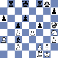 Papp - Mangialardo (chess.com INT, 2022)