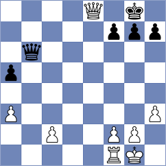 Haghshenas - Mousavi (Chess.com INT, 2021)