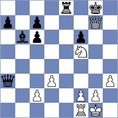 Tomsett - Sajid (Lichess.org INT, 2020)