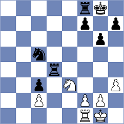 Kholin - Acosta (chess.com INT, 2024)