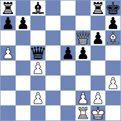 Hort - Prosch (Willingen, 2004)