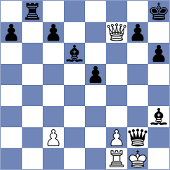 Antoniou - Rawan (Chess.com INT, 2021)
